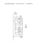 DIGITALLY CONTROLLABLE POWER SOURCE diagram and image