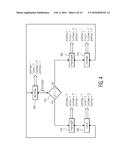 DIGITALLY CONTROLLABLE POWER SOURCE diagram and image