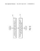 DIGITALLY CONTROLLABLE POWER SOURCE diagram and image