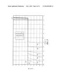 CIRCUITS AND METHODS FOR LIMITING OPEN CIRCUIT VOLTAGE OF PHOTOVOLTAIC     STRINGS diagram and image