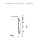 VOLTAGE MODE POWER COMBINER FOR RADIO FREQUENCY LINEAR POWER AMPLIFIER diagram and image