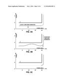 VOLTAGE MODE POWER COMBINER FOR RADIO FREQUENCY LINEAR POWER AMPLIFIER diagram and image