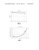 VOLTAGE MODE POWER COMBINER FOR RADIO FREQUENCY LINEAR POWER AMPLIFIER diagram and image