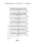 METHOD AND APPARATUS FOR CALIBRATING CMOS INVERTER diagram and image