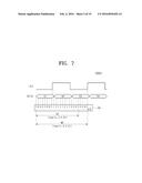 SKEW CALIBRATION CIRCUIT AND OPERATION METHOD OF THE SKEW CALIBRATION     CIRCUIT diagram and image