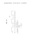 SKEW CALIBRATION CIRCUIT AND OPERATION METHOD OF THE SKEW CALIBRATION     CIRCUIT diagram and image