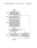 Method and Apparatus for Non-Uniform Analog-to-Digital Conversion diagram and image