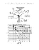 SYSTEMS/METHODS OF CARRIER AGGREGATION diagram and image