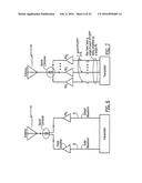 SYSTEMS/METHODS OF CARRIER AGGREGATION diagram and image