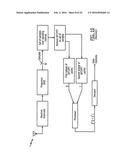 SYSTEMS/METHODS OF CARRIER AGGREGATION diagram and image