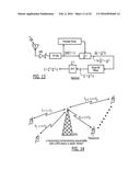 SYSTEMS/METHODS OF CARRIER AGGREGATION diagram and image