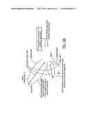 SYSTEMS/METHODS OF CARRIER AGGREGATION diagram and image