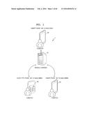 MOBILE COMMUNICATION SYSTEM, DIFFERENT MOBILE DEVICES SHARING SAME PHONE     NUMBER ON MOBILE COMMUNICATION SYSTEM, AND METHOD OF PROVIDING MOBILE     COMMUNICATION SERVICE BETWEEN DIFFERENT MOBILE DEVICES SHARING SAME PHONE     NUMBER diagram and image