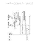 MOBILE COMMUNICATION SYSTEM, DIFFERENT MOBILE DEVICES SHARING SAME PHONE     NUMBER ON MOBILE COMMUNICATION SYSTEM, AND METHOD OF PROVIDING MOBILE     COMMUNICATION SERVICE BETWEEN DIFFERENT MOBILE DEVICES SHARING SAME PHONE     NUMBER diagram and image