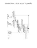 MOBILE COMMUNICATION SYSTEM, DIFFERENT MOBILE DEVICES SHARING SAME PHONE     NUMBER ON MOBILE COMMUNICATION SYSTEM, AND METHOD OF PROVIDING MOBILE     COMMUNICATION SERVICE BETWEEN DIFFERENT MOBILE DEVICES SHARING SAME PHONE     NUMBER diagram and image