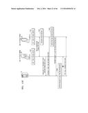 MOBILE COMMUNICATION SYSTEM, DIFFERENT MOBILE DEVICES SHARING SAME PHONE     NUMBER ON MOBILE COMMUNICATION SYSTEM, AND METHOD OF PROVIDING MOBILE     COMMUNICATION SERVICE BETWEEN DIFFERENT MOBILE DEVICES SHARING SAME PHONE     NUMBER diagram and image