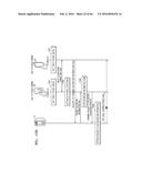 MOBILE COMMUNICATION SYSTEM, DIFFERENT MOBILE DEVICES SHARING SAME PHONE     NUMBER ON MOBILE COMMUNICATION SYSTEM, AND METHOD OF PROVIDING MOBILE     COMMUNICATION SERVICE BETWEEN DIFFERENT MOBILE DEVICES SHARING SAME PHONE     NUMBER diagram and image