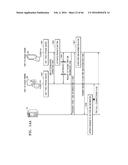 MOBILE COMMUNICATION SYSTEM, DIFFERENT MOBILE DEVICES SHARING SAME PHONE     NUMBER ON MOBILE COMMUNICATION SYSTEM, AND METHOD OF PROVIDING MOBILE     COMMUNICATION SERVICE BETWEEN DIFFERENT MOBILE DEVICES SHARING SAME PHONE     NUMBER diagram and image