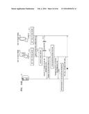 MOBILE COMMUNICATION SYSTEM, DIFFERENT MOBILE DEVICES SHARING SAME PHONE     NUMBER ON MOBILE COMMUNICATION SYSTEM, AND METHOD OF PROVIDING MOBILE     COMMUNICATION SERVICE BETWEEN DIFFERENT MOBILE DEVICES SHARING SAME PHONE     NUMBER diagram and image