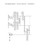 MOBILE COMMUNICATION SYSTEM, DIFFERENT MOBILE DEVICES SHARING SAME PHONE     NUMBER ON MOBILE COMMUNICATION SYSTEM, AND METHOD OF PROVIDING MOBILE     COMMUNICATION SERVICE BETWEEN DIFFERENT MOBILE DEVICES SHARING SAME PHONE     NUMBER diagram and image