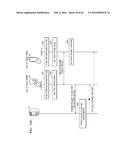 MOBILE COMMUNICATION SYSTEM, DIFFERENT MOBILE DEVICES SHARING SAME PHONE     NUMBER ON MOBILE COMMUNICATION SYSTEM, AND METHOD OF PROVIDING MOBILE     COMMUNICATION SERVICE BETWEEN DIFFERENT MOBILE DEVICES SHARING SAME PHONE     NUMBER diagram and image