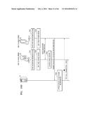 MOBILE COMMUNICATION SYSTEM, DIFFERENT MOBILE DEVICES SHARING SAME PHONE     NUMBER ON MOBILE COMMUNICATION SYSTEM, AND METHOD OF PROVIDING MOBILE     COMMUNICATION SERVICE BETWEEN DIFFERENT MOBILE DEVICES SHARING SAME PHONE     NUMBER diagram and image