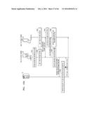 MOBILE COMMUNICATION SYSTEM, DIFFERENT MOBILE DEVICES SHARING SAME PHONE     NUMBER ON MOBILE COMMUNICATION SYSTEM, AND METHOD OF PROVIDING MOBILE     COMMUNICATION SERVICE BETWEEN DIFFERENT MOBILE DEVICES SHARING SAME PHONE     NUMBER diagram and image