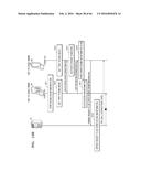 MOBILE COMMUNICATION SYSTEM, DIFFERENT MOBILE DEVICES SHARING SAME PHONE     NUMBER ON MOBILE COMMUNICATION SYSTEM, AND METHOD OF PROVIDING MOBILE     COMMUNICATION SERVICE BETWEEN DIFFERENT MOBILE DEVICES SHARING SAME PHONE     NUMBER diagram and image