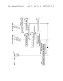 MOBILE COMMUNICATION SYSTEM, DIFFERENT MOBILE DEVICES SHARING SAME PHONE     NUMBER ON MOBILE COMMUNICATION SYSTEM, AND METHOD OF PROVIDING MOBILE     COMMUNICATION SERVICE BETWEEN DIFFERENT MOBILE DEVICES SHARING SAME PHONE     NUMBER diagram and image