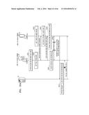 MOBILE COMMUNICATION SYSTEM, DIFFERENT MOBILE DEVICES SHARING SAME PHONE     NUMBER ON MOBILE COMMUNICATION SYSTEM, AND METHOD OF PROVIDING MOBILE     COMMUNICATION SERVICE BETWEEN DIFFERENT MOBILE DEVICES SHARING SAME PHONE     NUMBER diagram and image