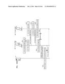 MOBILE COMMUNICATION SYSTEM, DIFFERENT MOBILE DEVICES SHARING SAME PHONE     NUMBER ON MOBILE COMMUNICATION SYSTEM, AND METHOD OF PROVIDING MOBILE     COMMUNICATION SERVICE BETWEEN DIFFERENT MOBILE DEVICES SHARING SAME PHONE     NUMBER diagram and image