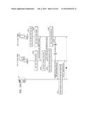 MOBILE COMMUNICATION SYSTEM, DIFFERENT MOBILE DEVICES SHARING SAME PHONE     NUMBER ON MOBILE COMMUNICATION SYSTEM, AND METHOD OF PROVIDING MOBILE     COMMUNICATION SERVICE BETWEEN DIFFERENT MOBILE DEVICES SHARING SAME PHONE     NUMBER diagram and image