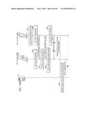 MOBILE COMMUNICATION SYSTEM, DIFFERENT MOBILE DEVICES SHARING SAME PHONE     NUMBER ON MOBILE COMMUNICATION SYSTEM, AND METHOD OF PROVIDING MOBILE     COMMUNICATION SERVICE BETWEEN DIFFERENT MOBILE DEVICES SHARING SAME PHONE     NUMBER diagram and image