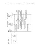 MOBILE COMMUNICATION SYSTEM, DIFFERENT MOBILE DEVICES SHARING SAME PHONE     NUMBER ON MOBILE COMMUNICATION SYSTEM, AND METHOD OF PROVIDING MOBILE     COMMUNICATION SERVICE BETWEEN DIFFERENT MOBILE DEVICES SHARING SAME PHONE     NUMBER diagram and image