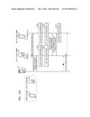 MOBILE COMMUNICATION SYSTEM, DIFFERENT MOBILE DEVICES SHARING SAME PHONE     NUMBER ON MOBILE COMMUNICATION SYSTEM, AND METHOD OF PROVIDING MOBILE     COMMUNICATION SERVICE BETWEEN DIFFERENT MOBILE DEVICES SHARING SAME PHONE     NUMBER diagram and image