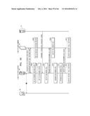 MOBILE COMMUNICATION SYSTEM, DIFFERENT MOBILE DEVICES SHARING SAME PHONE     NUMBER ON MOBILE COMMUNICATION SYSTEM, AND METHOD OF PROVIDING MOBILE     COMMUNICATION SERVICE BETWEEN DIFFERENT MOBILE DEVICES SHARING SAME PHONE     NUMBER diagram and image