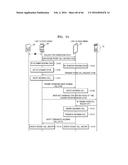 MOBILE COMMUNICATION SYSTEM, DIFFERENT MOBILE DEVICES SHARING SAME PHONE     NUMBER ON MOBILE COMMUNICATION SYSTEM, AND METHOD OF PROVIDING MOBILE     COMMUNICATION SERVICE BETWEEN DIFFERENT MOBILE DEVICES SHARING SAME PHONE     NUMBER diagram and image