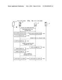 MOBILE COMMUNICATION SYSTEM, DIFFERENT MOBILE DEVICES SHARING SAME PHONE     NUMBER ON MOBILE COMMUNICATION SYSTEM, AND METHOD OF PROVIDING MOBILE     COMMUNICATION SERVICE BETWEEN DIFFERENT MOBILE DEVICES SHARING SAME PHONE     NUMBER diagram and image