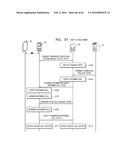 MOBILE COMMUNICATION SYSTEM, DIFFERENT MOBILE DEVICES SHARING SAME PHONE     NUMBER ON MOBILE COMMUNICATION SYSTEM, AND METHOD OF PROVIDING MOBILE     COMMUNICATION SERVICE BETWEEN DIFFERENT MOBILE DEVICES SHARING SAME PHONE     NUMBER diagram and image