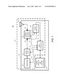 APPARATUS AND METHOD FOR ANTENNA TUNING diagram and image