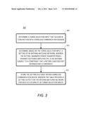 APPARATUS AND METHOD FOR ANTENNA TUNING diagram and image