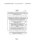 SCALING WIRELESS FULL DUPLEX IN MULTI-CELL NETWORKS WITH SPATIAL     INTERFERENCE ALIGNMENT diagram and image