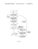 CONTROL METHOD OF RADIO COMMUNICATION SYSTEM, RADIO COMMUNICATION SYSTEM,     AND RADIO COMMUNICATION APPARATUS diagram and image