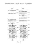 CONTROL METHOD OF RADIO COMMUNICATION SYSTEM, RADIO COMMUNICATION SYSTEM,     AND RADIO COMMUNICATION APPARATUS diagram and image