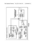 APPARATUS AND METHOD FOR MULTIPLE WIRELESS SERVICE COEXISTENCE diagram and image