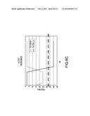 APPARATUS AND METHOD FOR MULTIPLE WIRELESS SERVICE COEXISTENCE diagram and image