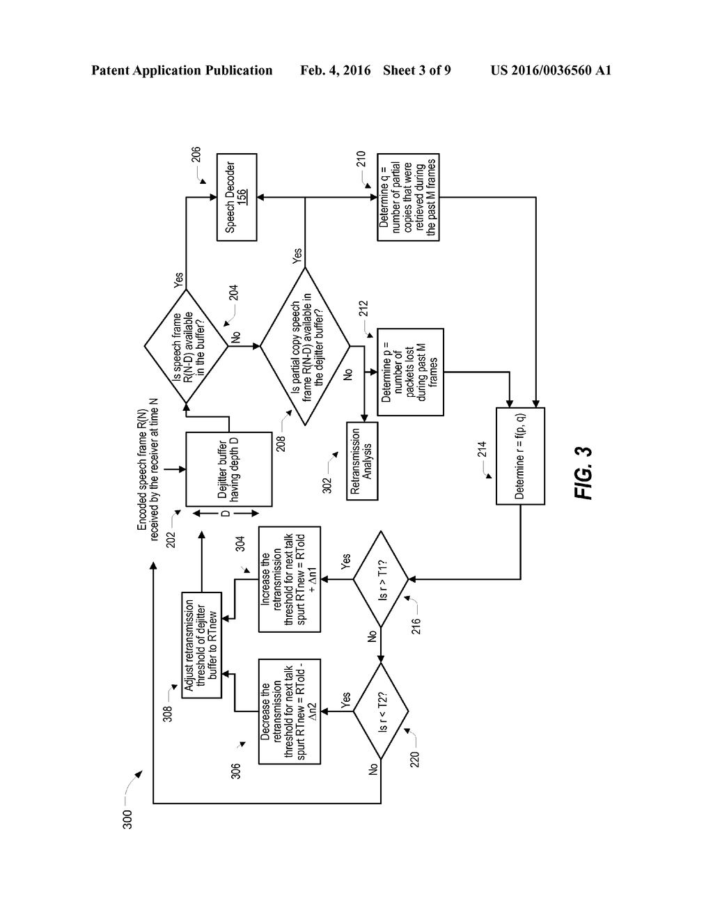 SYSTEM AND METHOD OF REDUNDANCY BASED PACKET TRANSMISSION ERROR RECOVERY - diagram, schematic, and image 04