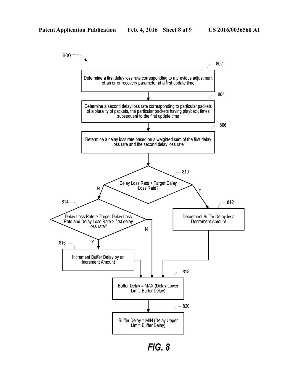 SYSTEM AND METHOD OF REDUNDANCY BASED PACKET TRANSMISSION ERROR RECOVERY - diagram, schematic, and image 09