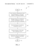 Device and Method of Handling Resource for Device-to-Device Communication diagram and image