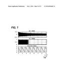 WAVEFORM EQUALIZATION APPARATUS diagram and image